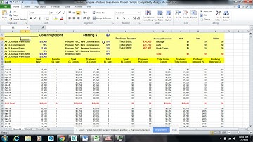 Producer ROI Calculator Tutorial