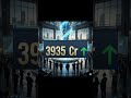 Today's stock market update 16.01.2026 #news #stockmarketnews #goldrate #silverrate #views #explore
