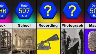 Comparison : Oldest Things In This World | reigarw comparisons | watchdata | real data |