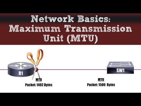 Network Basics - Maximum Transmission Unit (MTU)