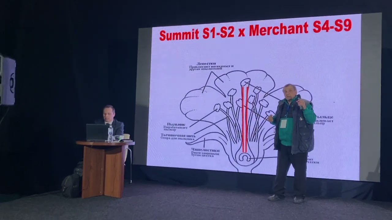 Международный практичный форум, интенсивное садоводство. г. Львов .