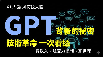 [自然語言2] RNN、LSTM 到 Transformer：AI 語言理解的進化史