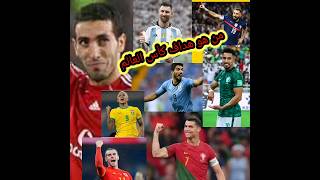 World Cup top scorer/sportsreportWorld_Cup