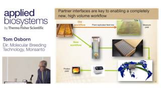 Yield testing in the lab | PAG 2017