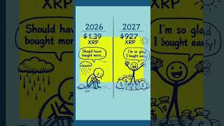 ALT SEASON &amp; BULL RUN : Khi nào thị trường Crypto bùng nổ.. #tiendientu#btc#xrp...