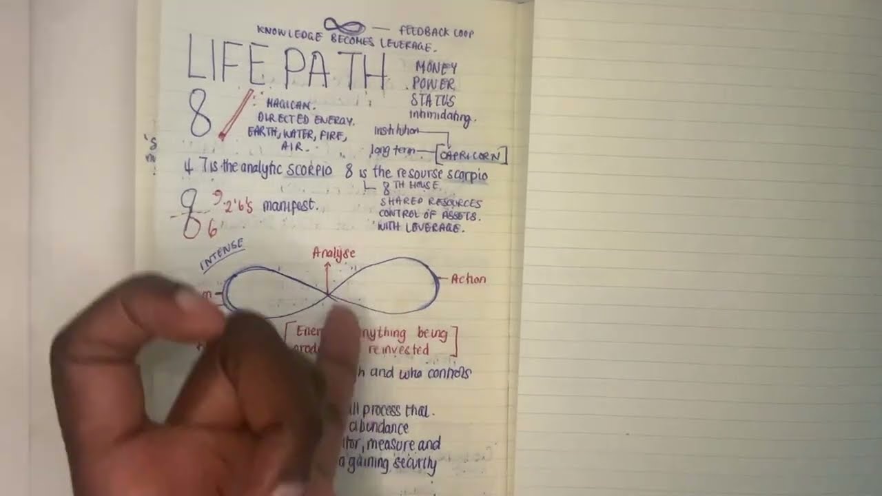 Life Path 8: Knowledge Becomes Leverage  🪄 