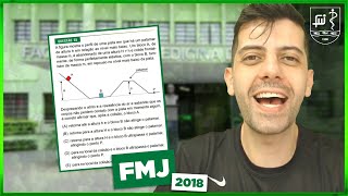 FMJ 2018 Q55 The figure shows the profile of a track where