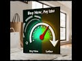 Buy Now, Pay Later Could Soon Impact Your Credit Score