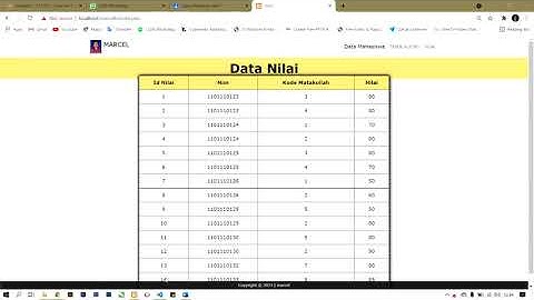 UJIAN PRAKTIKUM PEMROGRAMAN WEB 1