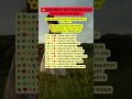 INITIAL LOVE #love #preppy #viral #skincare #fyp #crush #reels #tiktok #initials #zodiac #ytshorts