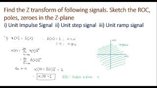 Z Transform of Basic Signals.