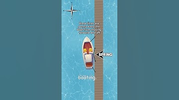 How to TIE a BOAT to the DOCK
