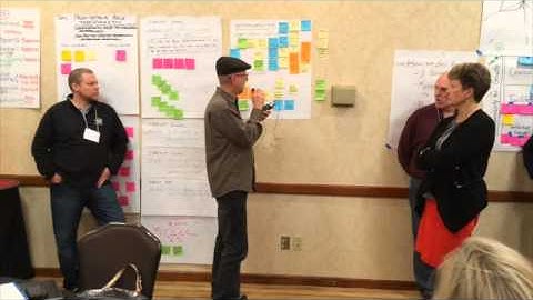 Retrospective   Organizational Agile Transformation