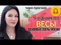 ВЕСЫ ТАРО ПРОГНОЗ 16 ~ 31 ДЕКАБРЯ 2020. Основные сферы