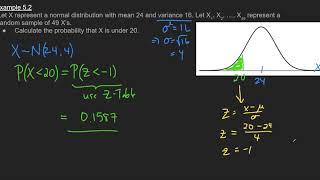 Normal Distribution Example - PSTAT 5A