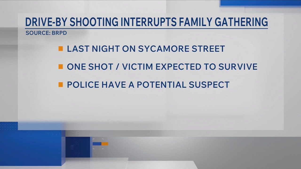 Pair sent to hospital after shooting during family gathering in Baton ...