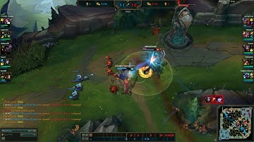 The Beauty of Auto-Attack Resetting