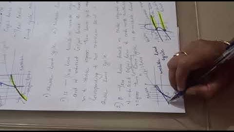 Describing function analysis stability concept part3