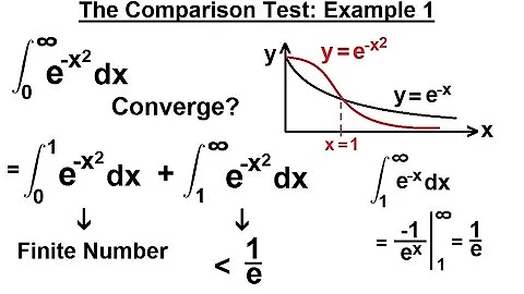 Calculus 2: Improper Integrals (12 of 16) Comparison Test: Example 1