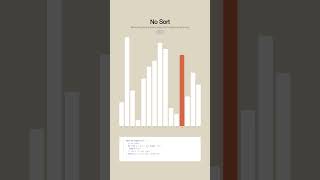 No Sort — we're not sorting anything today.