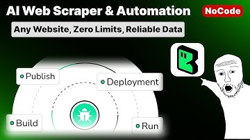Automate Any Website with AI — Full BrowserAct Tutorial for Beginners