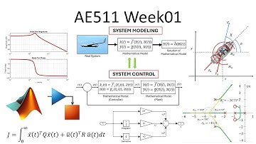AE511 Week01