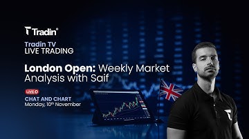London Open Ep11: Weekly Market Analysis With Saif Qaddoura