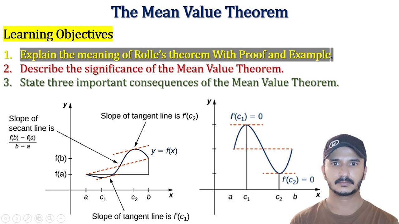 What Is Rolle S Theorem L Proof Of Rolle S Theorem L Example L Mean Value Theorem L Mvt L Calculus Youtube What Is Rolle S Theorem L Proof Of Rolle S Theorem L Example L Mean Value Theorem L Mvt L Calculus Youtube
