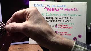 Is Absolute Zero simply ZERO free Electrons
