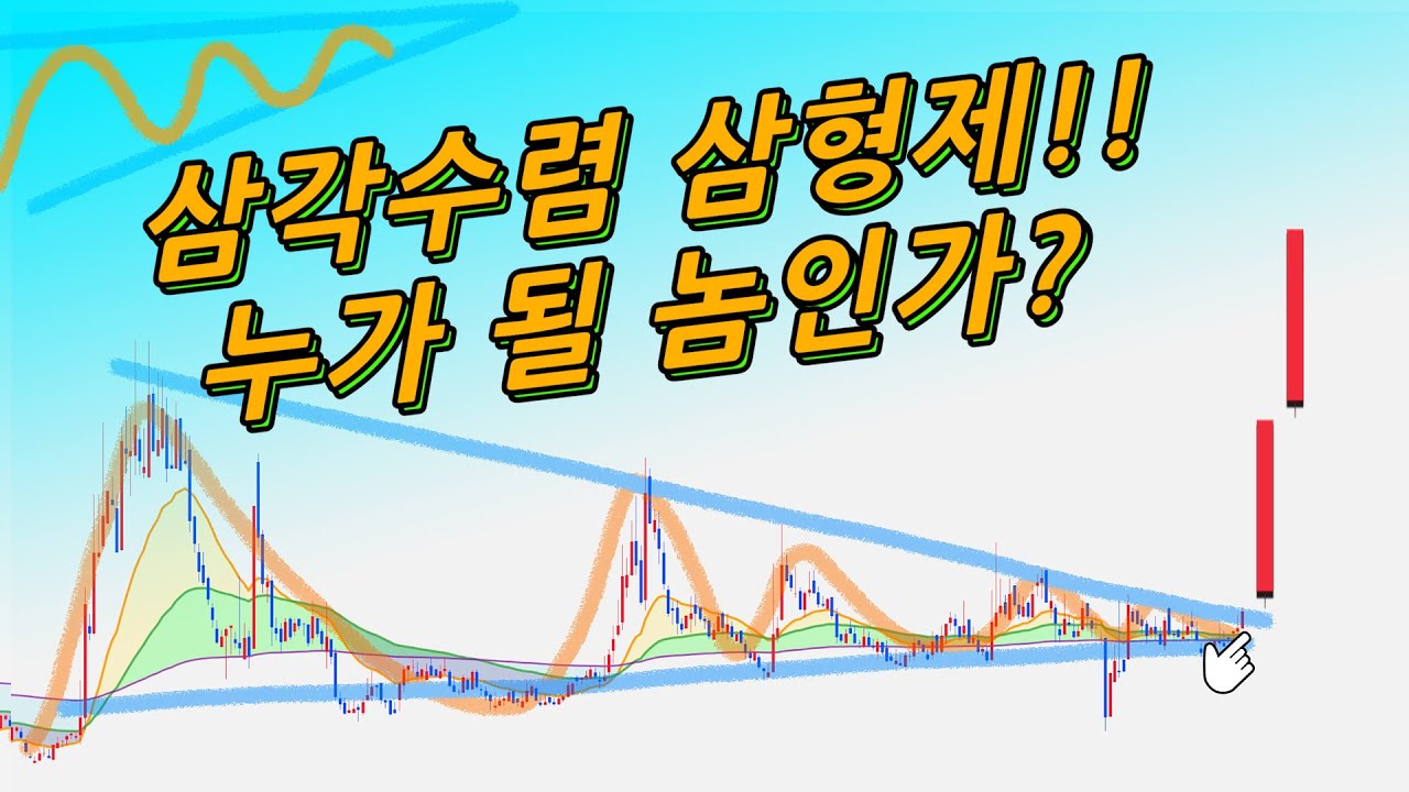 삼각수렴패턴 3가지 각 특성과 가장 유리한 패턴과 매매대응은? - YouTube