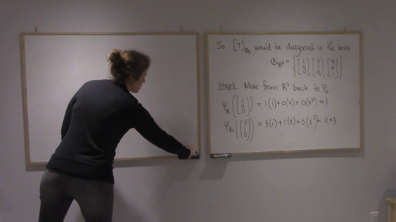 9.7 Diagonalization. An example with a linear operator
