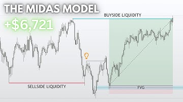 The Midas Model A+ Setup - GOLD Trade Breakdown