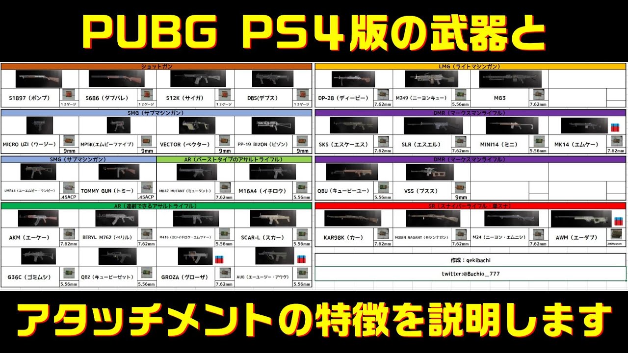 Pubg Ps4 初心者向け 年9月最新 Ps4版pubg 武器 アタッチメントの説明 解説 Youtube