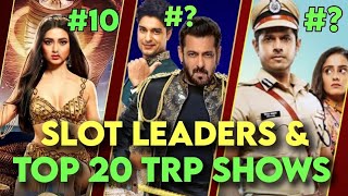 SLOT LEADERS & TOP 20 TRP Shows - Week 49 | STAR Plus, Colors TV, Zee TV, Sony SAB TV, Sony TV
