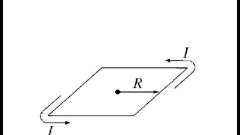 Introduction to Electrodynamics (4E) - Griffiths, Magnetic field: center of regular n-polygon with I