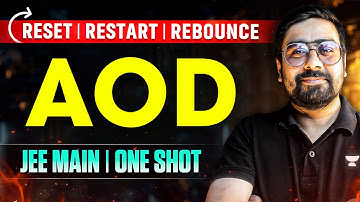 Application of Derivatives One Shot | Unacademy JEE English | JEE Main & Advanced 2025 | RRR