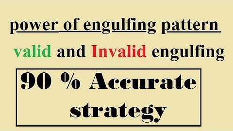 Power of Engulfing Pattern | Highly Accurate | My Secret | Hindi |