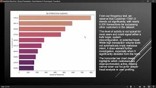Freqeuncy test analysis