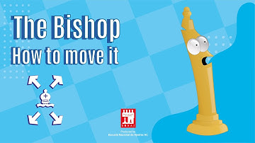 The Bishop. How to move it.