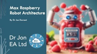 Maximum Raspberry Robot Architecture (#rpi and #rpipico) | DrJonea.co.uk