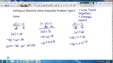 Solving an Absolute Value Inequality Problem Type 2