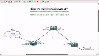 Basic IPS via SDM Part 1 Trailer
