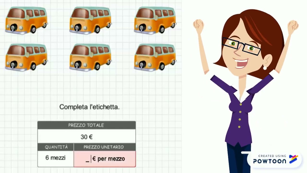 Costo totale, costo unitario e quantità