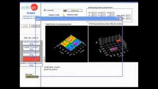 Efac Computer Controlled Three Dimensions 3D Physics System