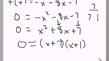 x-intercepts of a quadratic graph