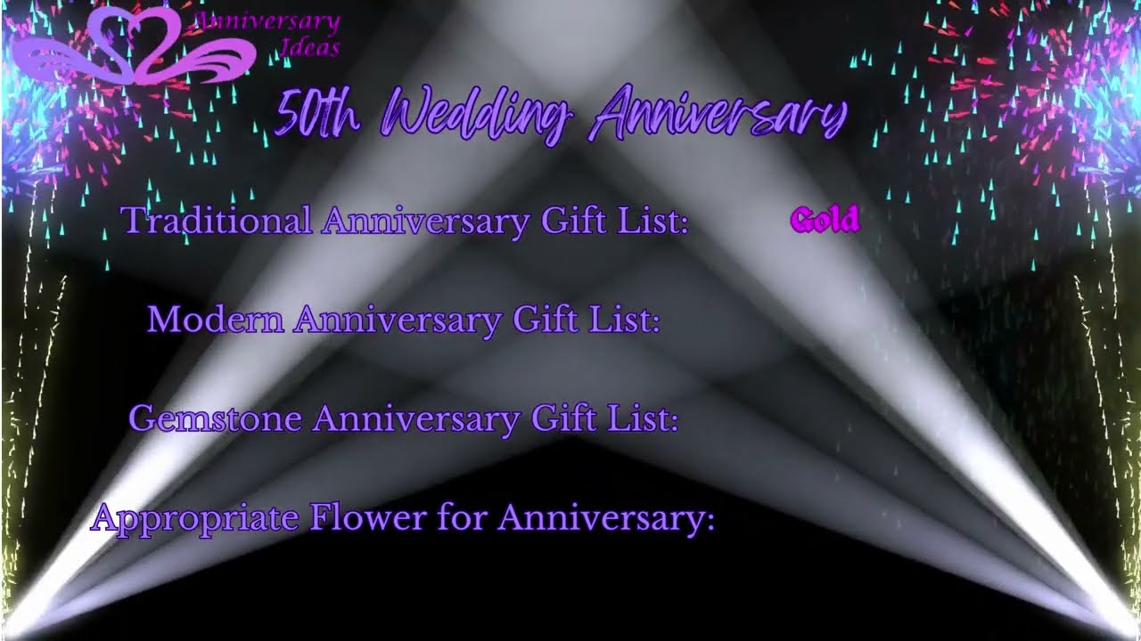 50th Wedding Anniversary Gift Symbols