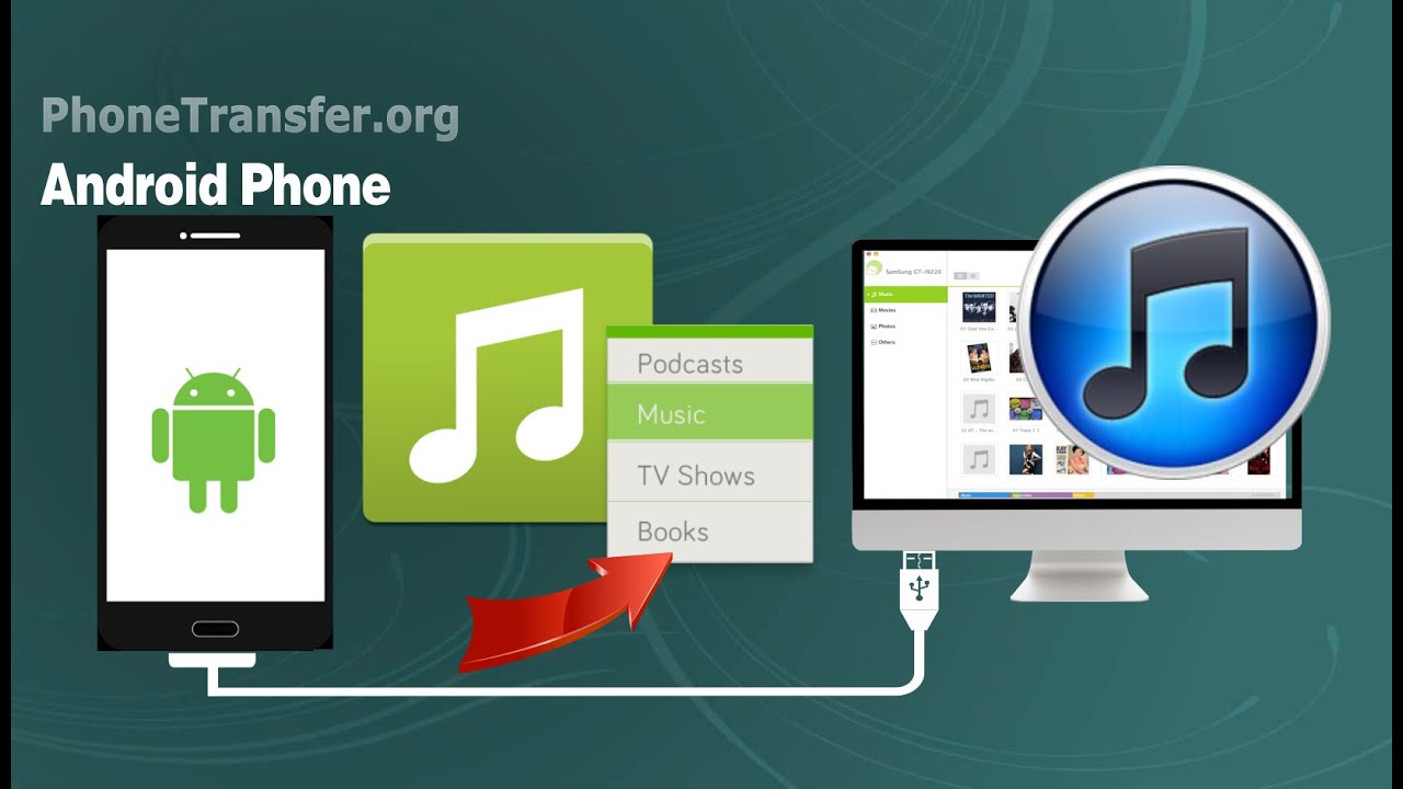 Phone Sync Android Phone With Itunes how to sync videos from android phone itunes copy movies on mac