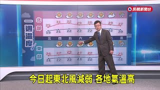 2026/04/09 Northeast winds weaken starting today; temperatures remain high across the region - FT...