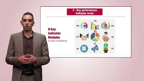 How Assessing low Carbon Transition applies to Auto Manufacturing?