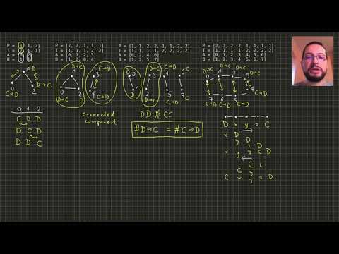The Doge Challenge